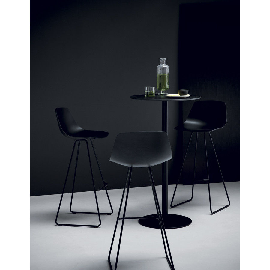 Brio H110 Momentaufnahme Bar