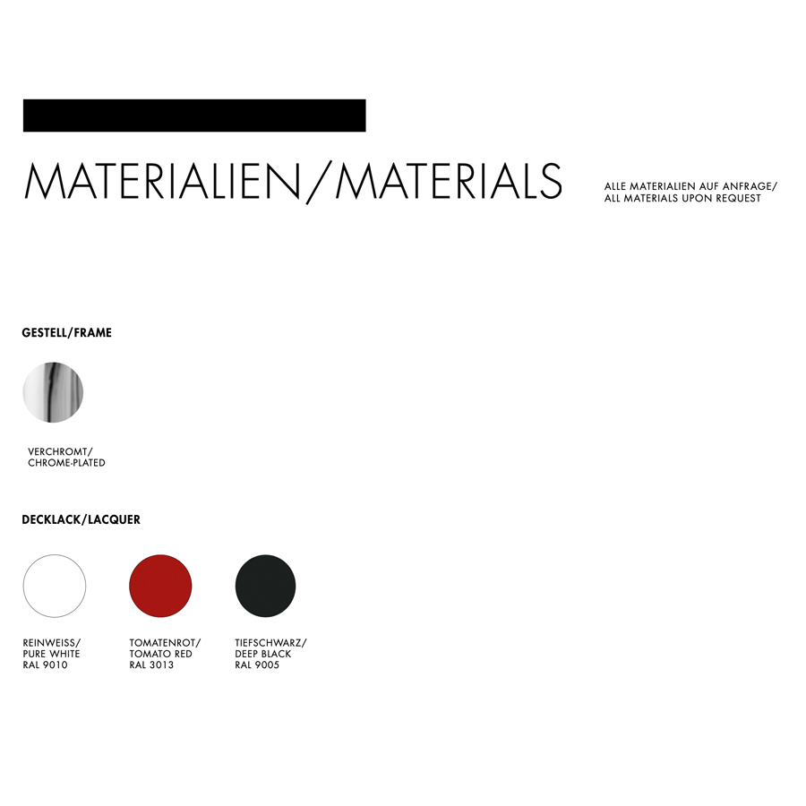 Übersicht Materialien Thonet B 108
