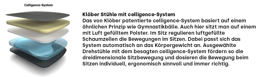 Banner-Klober-celligence-System