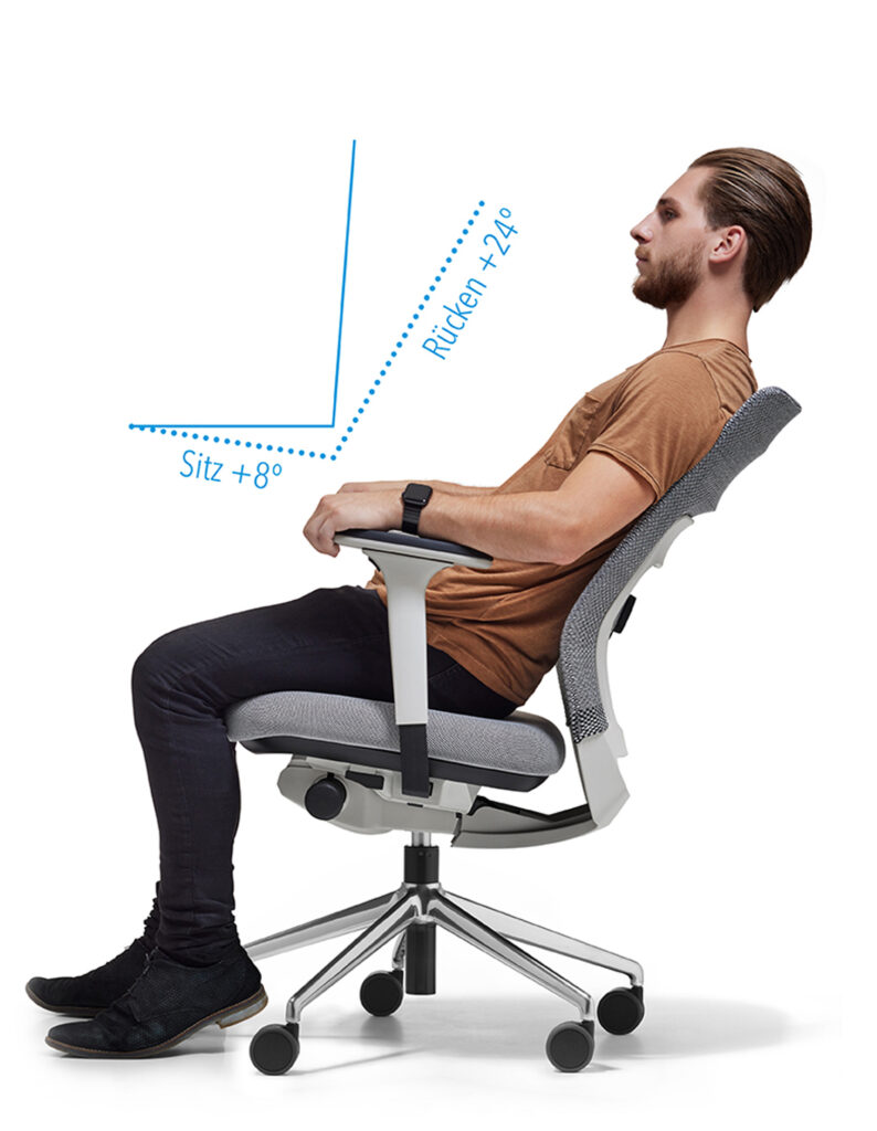 fm Asiento Synchronmechanik