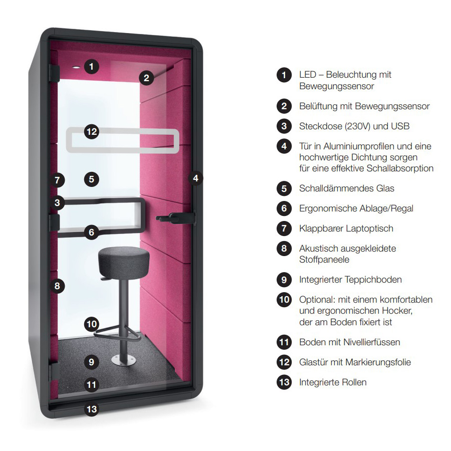 Hushphone Telefonbox Telefoncube Akustikbox Telefonzelle Details