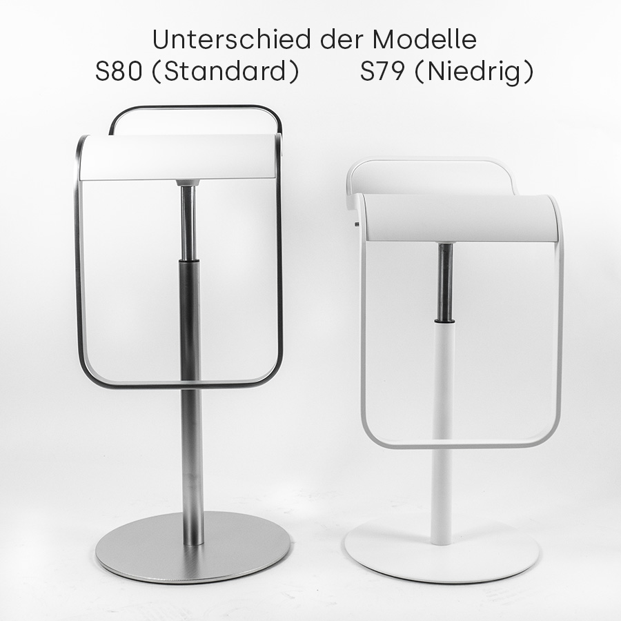 Höhenunterschied lapalma LEM S79 und S80