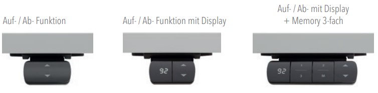 fm-fouraction-Ubersicht-Bedienelemente