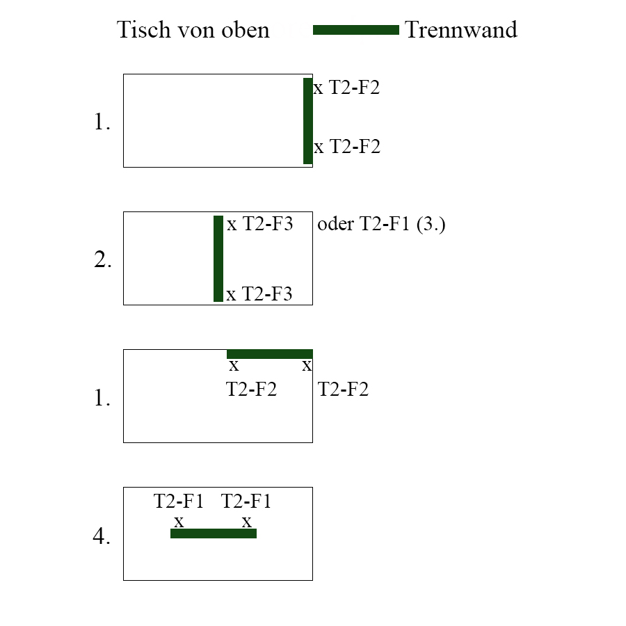 Rosconi T2 Tisch-Trennwand - Skizze Befestigungen