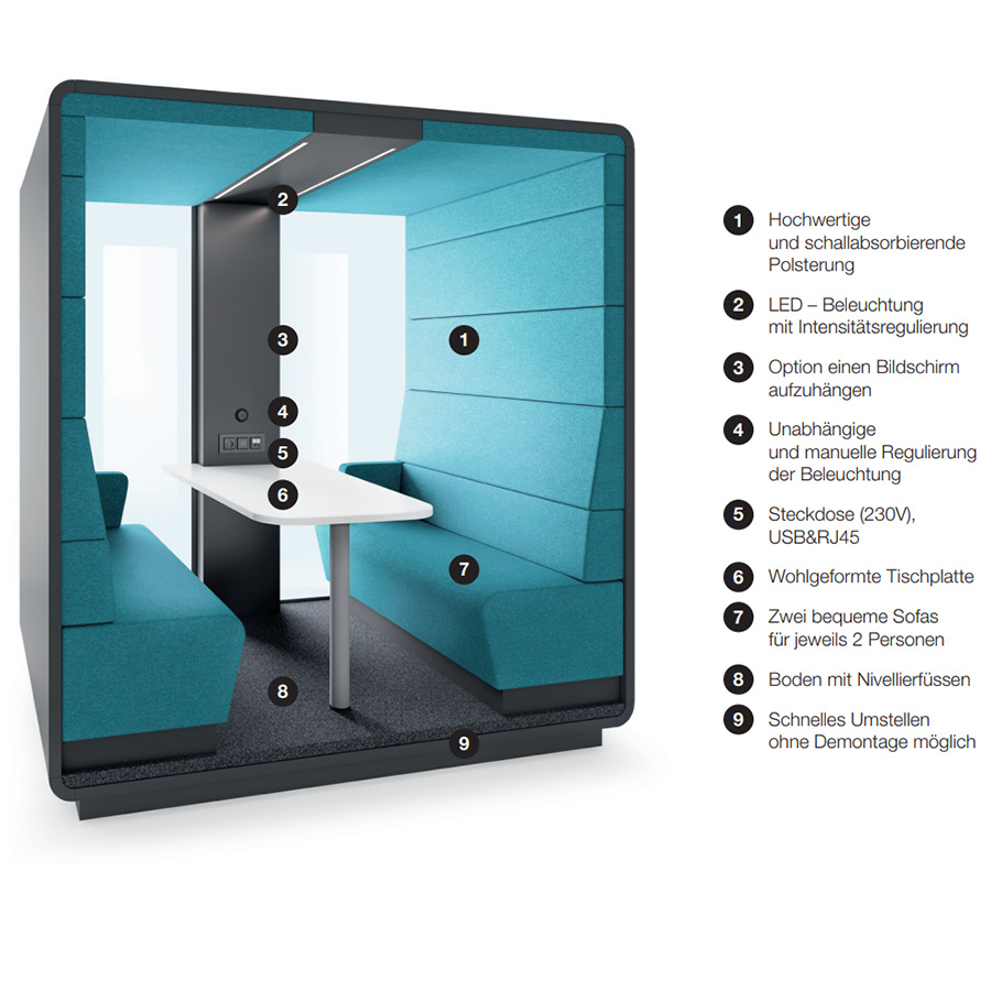 Hushoffice Hushmeet Open Funktionen