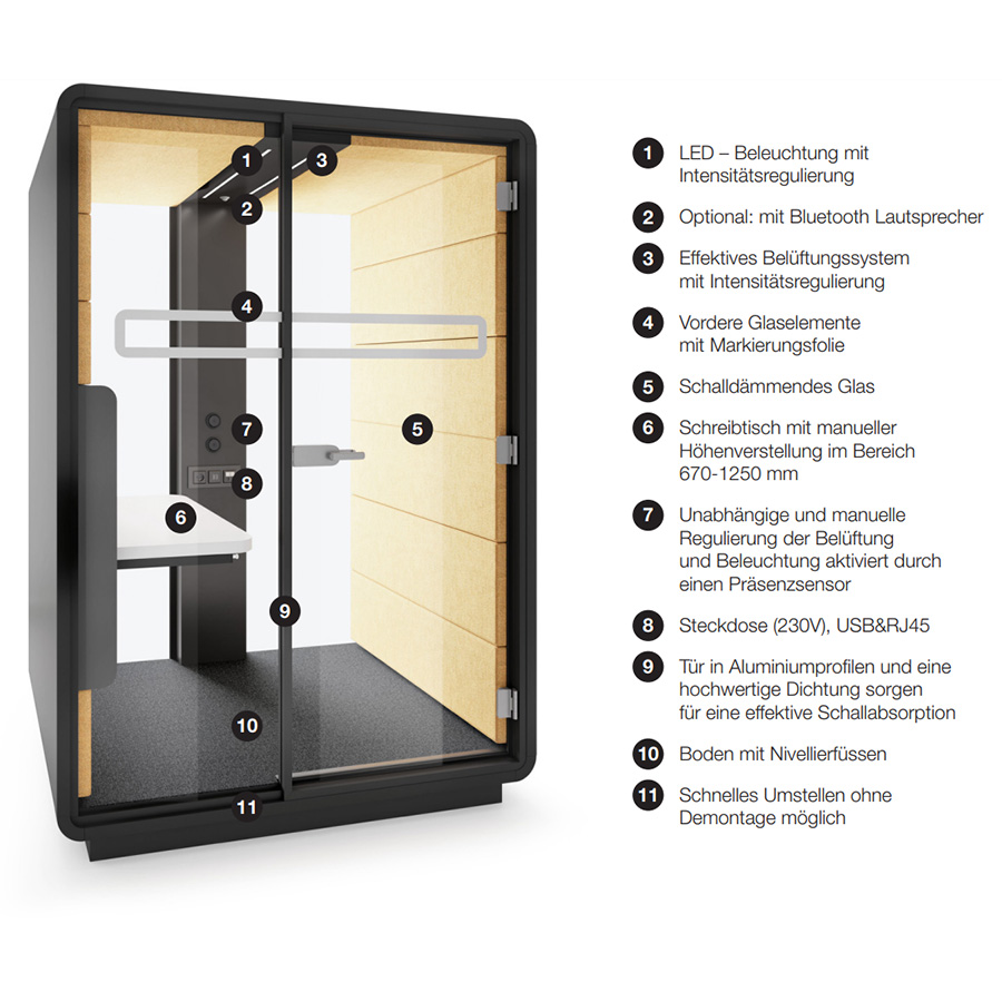 Hushoffice Hushwork.sit&stand Akustikbox konfigurierbar Details