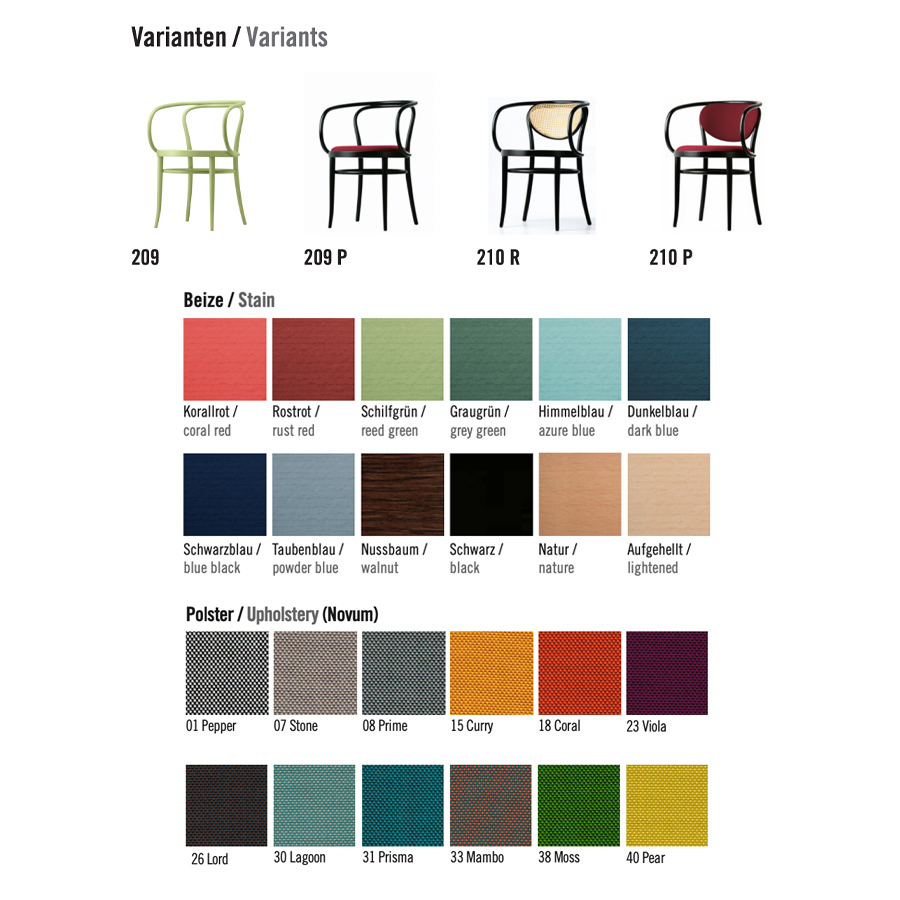 Thonet 209 - Übersicht der Varianten