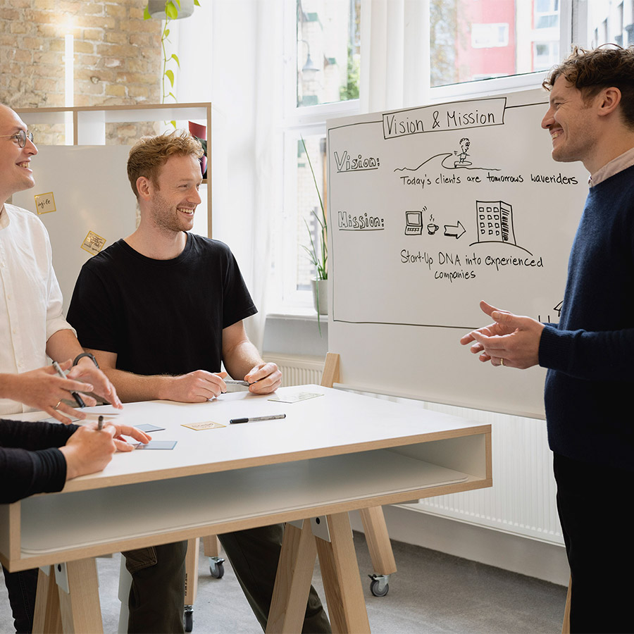 WHAT IF WE FLY Kollektion in der Anwendung