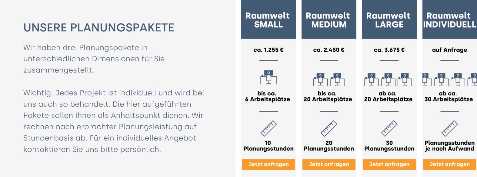 unsere planungspakete b2b full