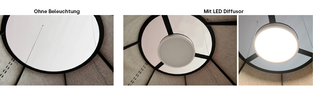 BuzziSpace-Shade-Beleuchtungsmoglichkeiten-Grosse-XL-und-XXL_v3