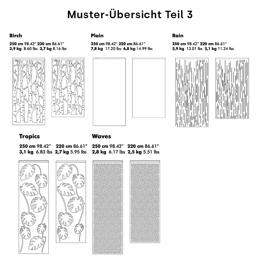 Muster-Übersicht Teil 3