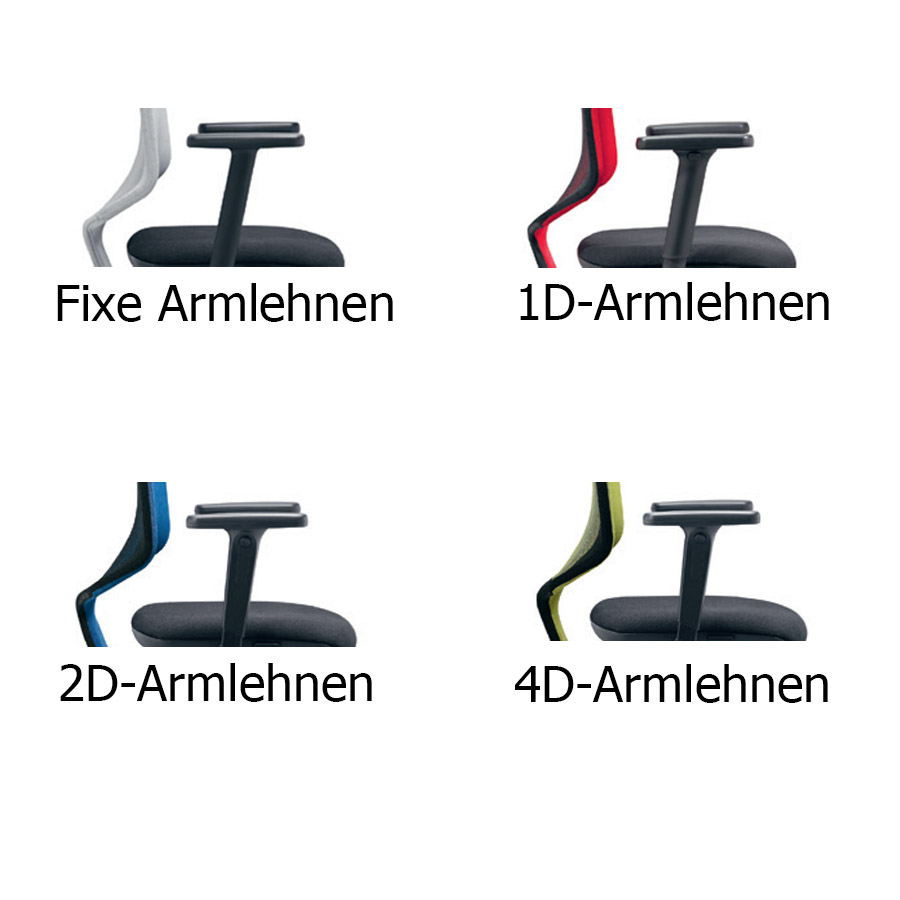 Giroflex 434 Armlehnenausführungen