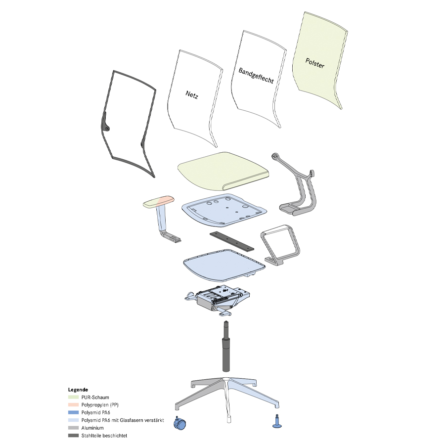 Girsberger Bürostuhl Diagon | Aufbau