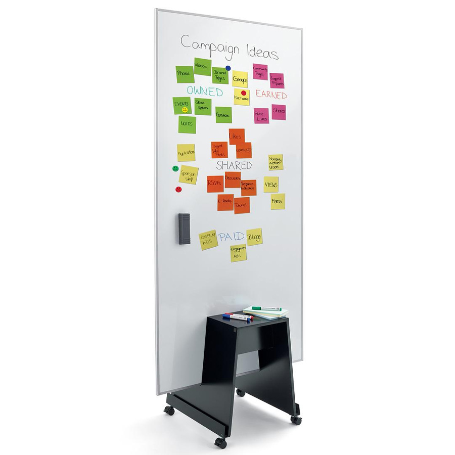 SIGEL Meet up Whiteboard single use