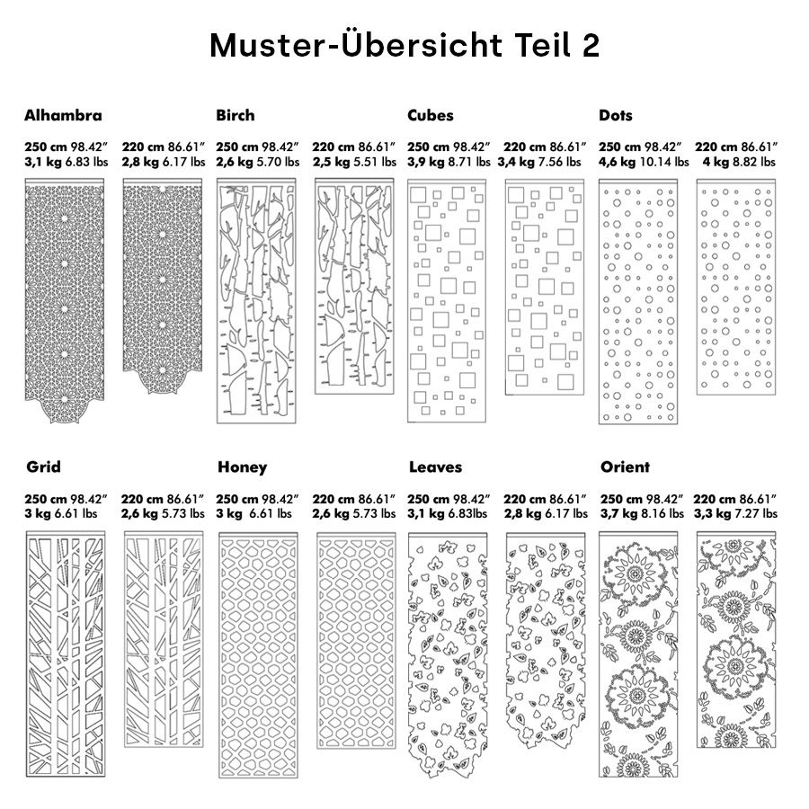 Muster-Übersicht Teil 2