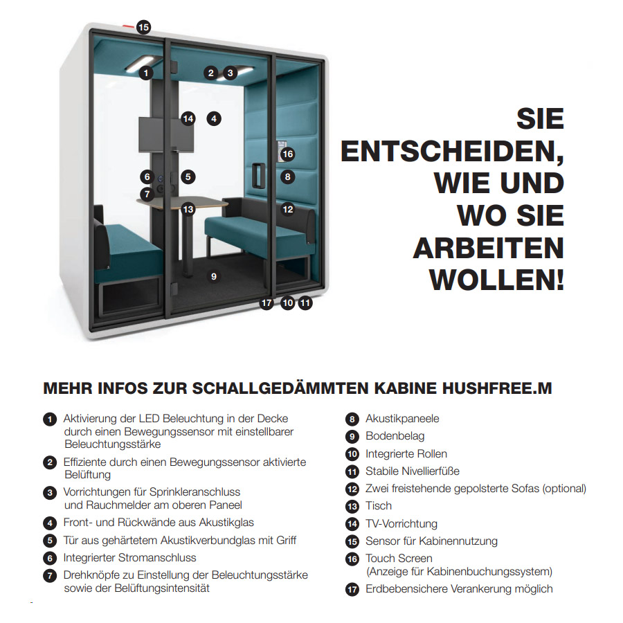 HushFree.M technische Daten