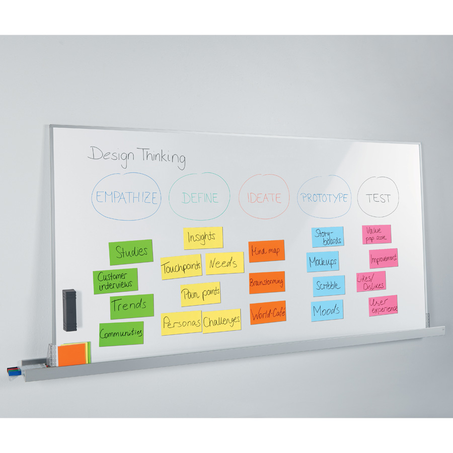 SIGEL Meet up Bundle Whiteboard mit Wandschiene und Gratis Toolbox