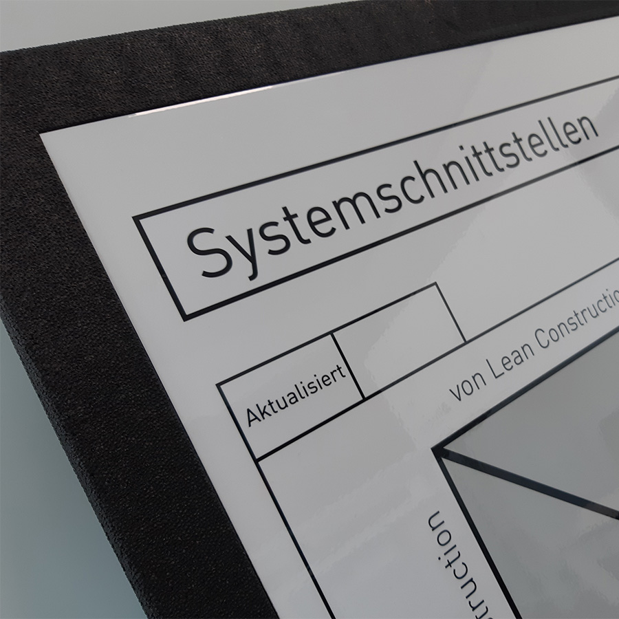 wp Flomo Board Nahaufnahme