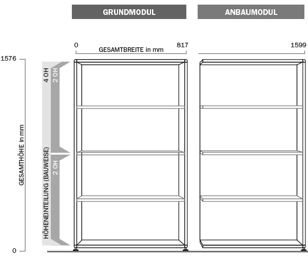 Bosse-Grundmodul-und-ein-Anbaumodul-4OH-Regal-Bemassung