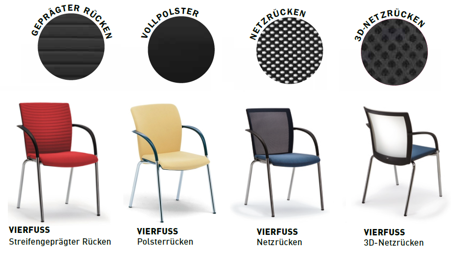 OKAY-II_Varianten_Vierfuss