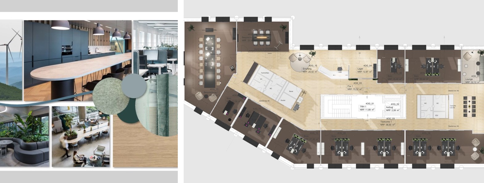 planung collage