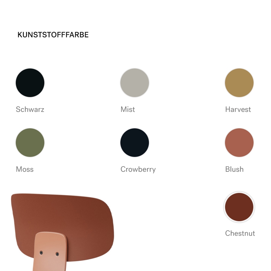 Übersicht Kunststoff-Farben