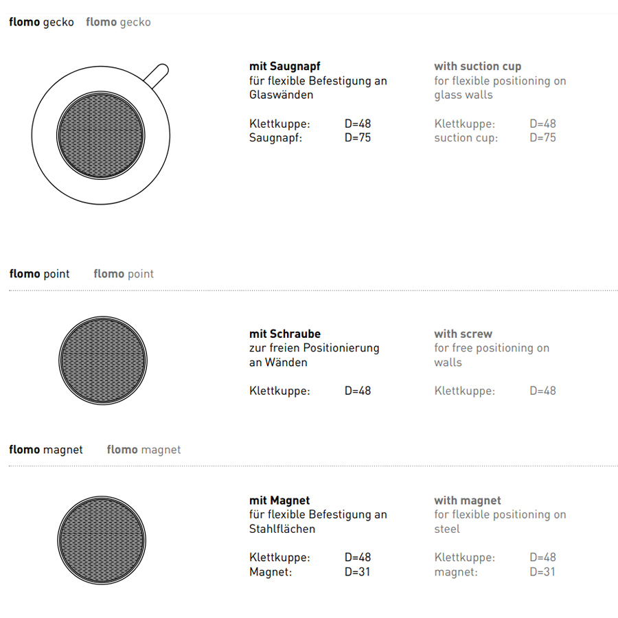 wp Flomo Auswahl Halterungen