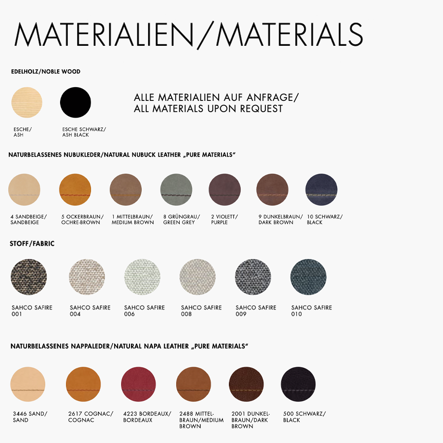 Übersicht Materialien Thonet Sessel 2001