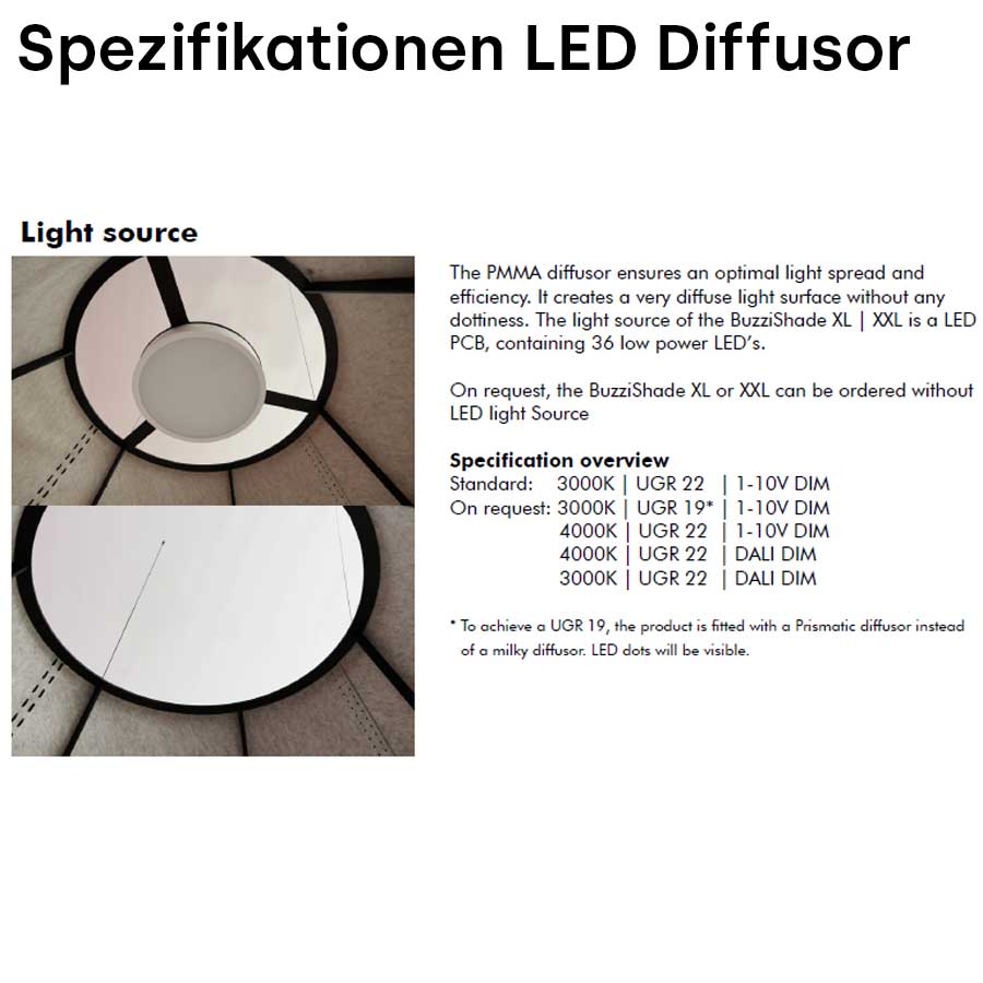 BuzziSpace BuzziShade - Spezifikationen LED Diffusor