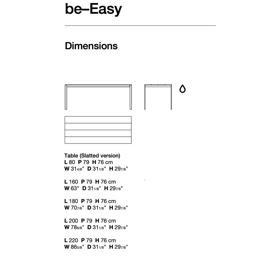 Übersicht der Größen