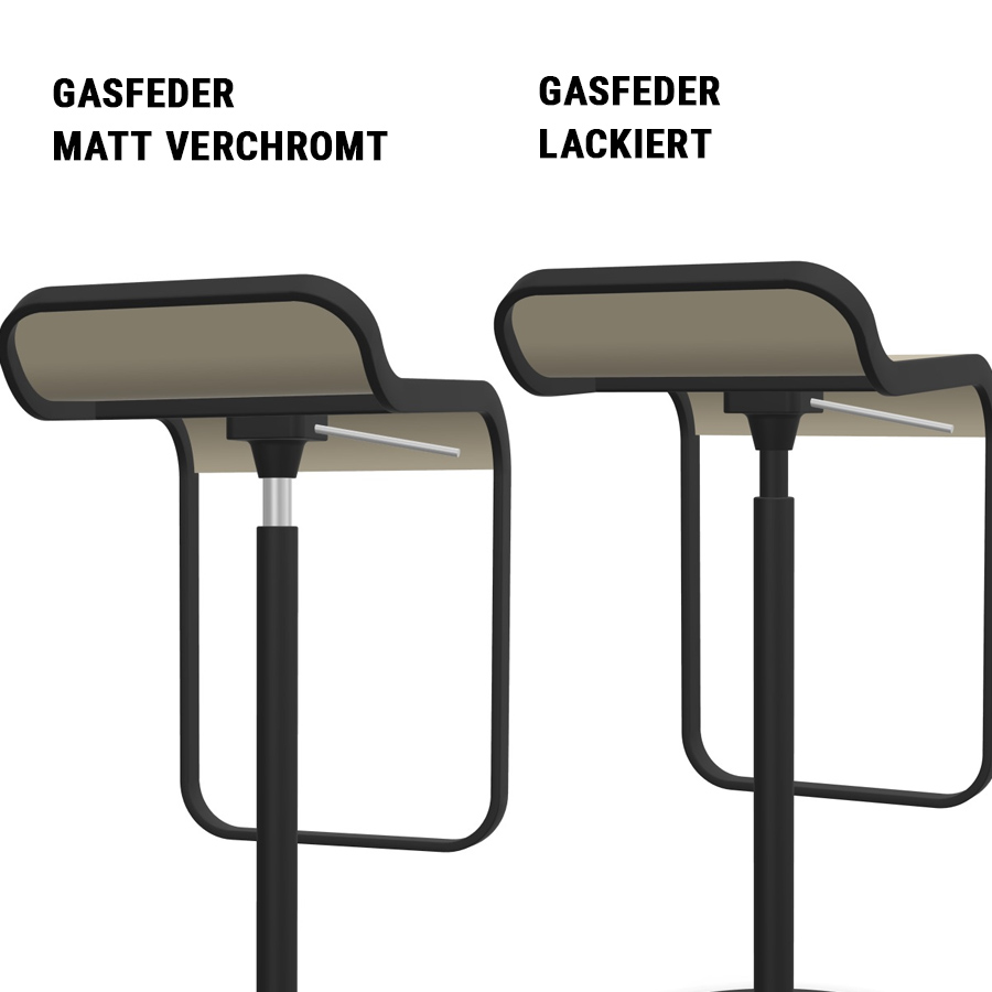 LEM Barhocker | Unterschiede Gasfeder