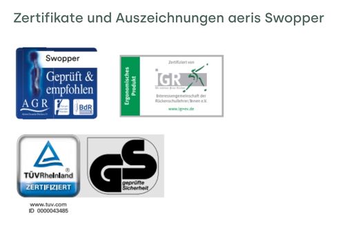 zertifikate-auszeichnungen-swopper