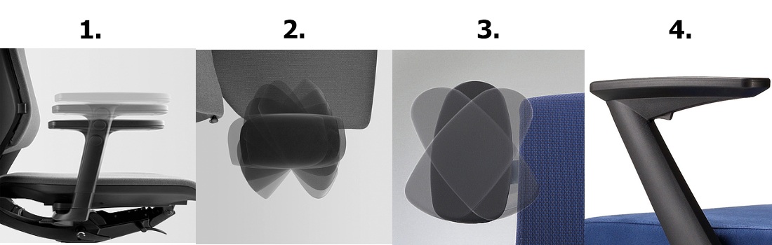 Armlehnen-BannerDuera