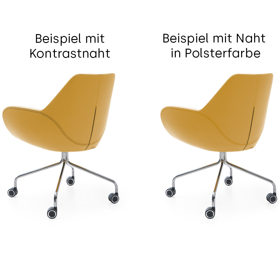 Vergleich Kontrastnaht mit Naht in Polsterfarbe