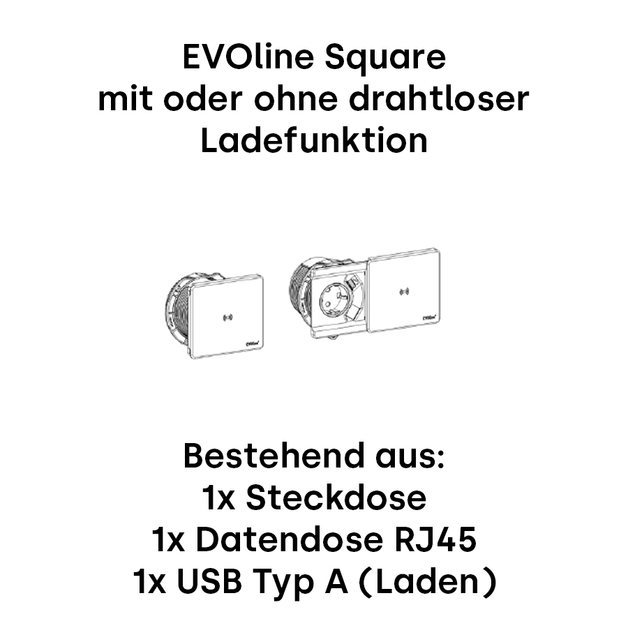Bosse Elektrifizierung | EVOline Square