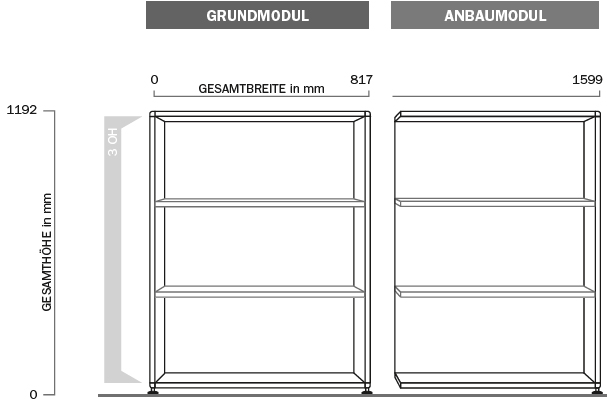 Bosse-Grundmodul-und-ein-Anbaumodul-3OH-Regal-Bemassung
