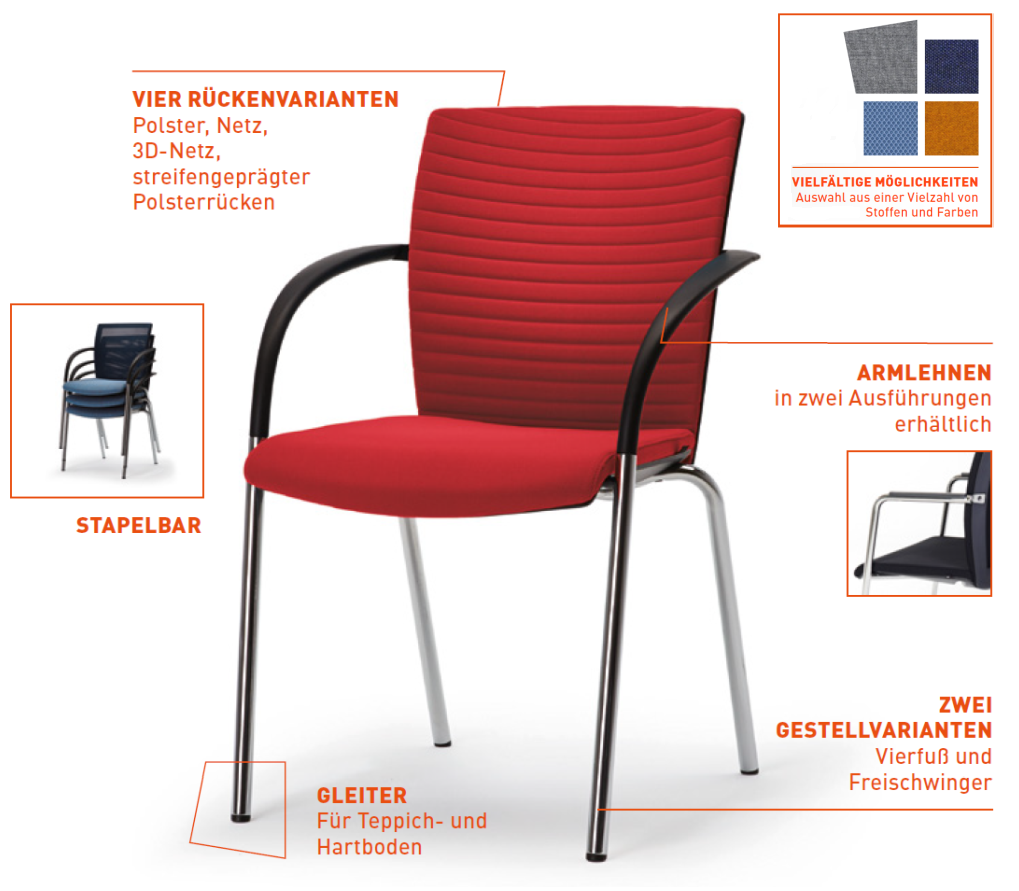 OKAY-II_Besucher_Vorteile