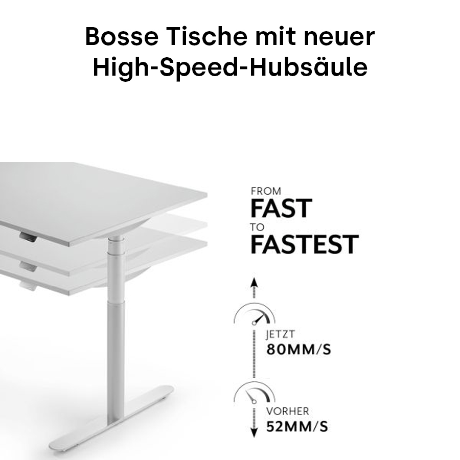 Bosse Solutions M3-Desk mit neuer High-Speed-Hubsäule