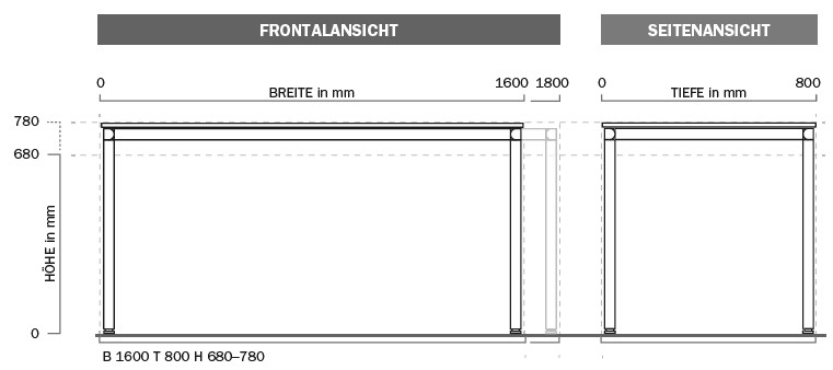 Bosse-S-Desk-Bemassung