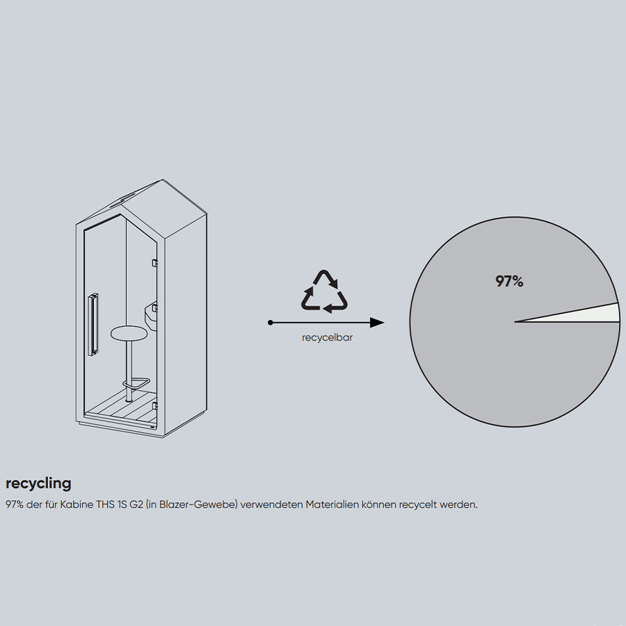 Bejot Treehouse Telefonbox Akustikkabine Recycling