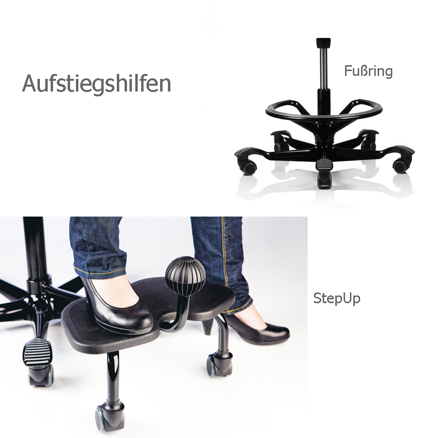 Aufstiegshilfen Übersicht