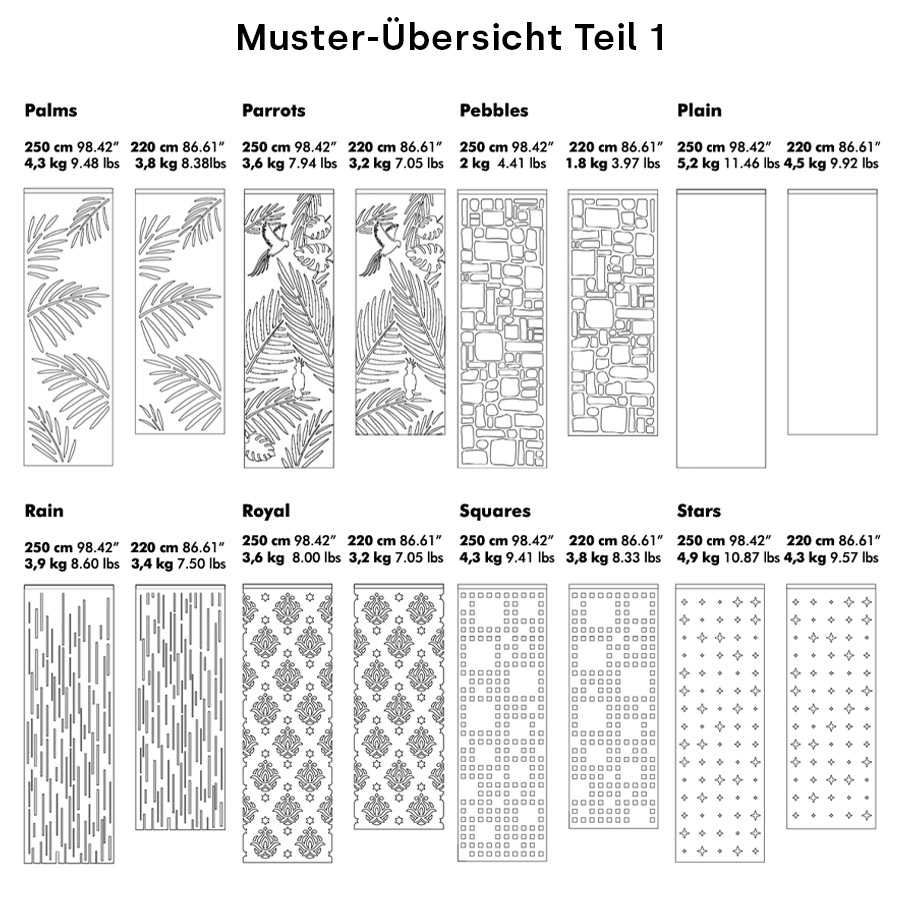 Muster-Übersicht Teil 1