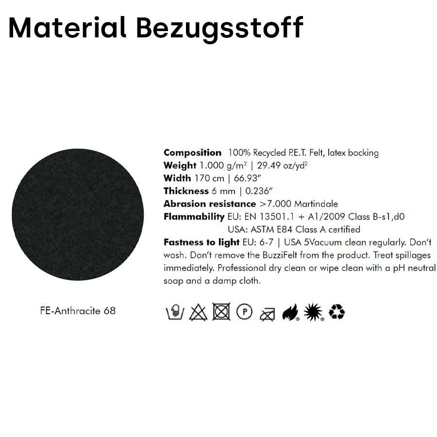 BuzziFelt - Material