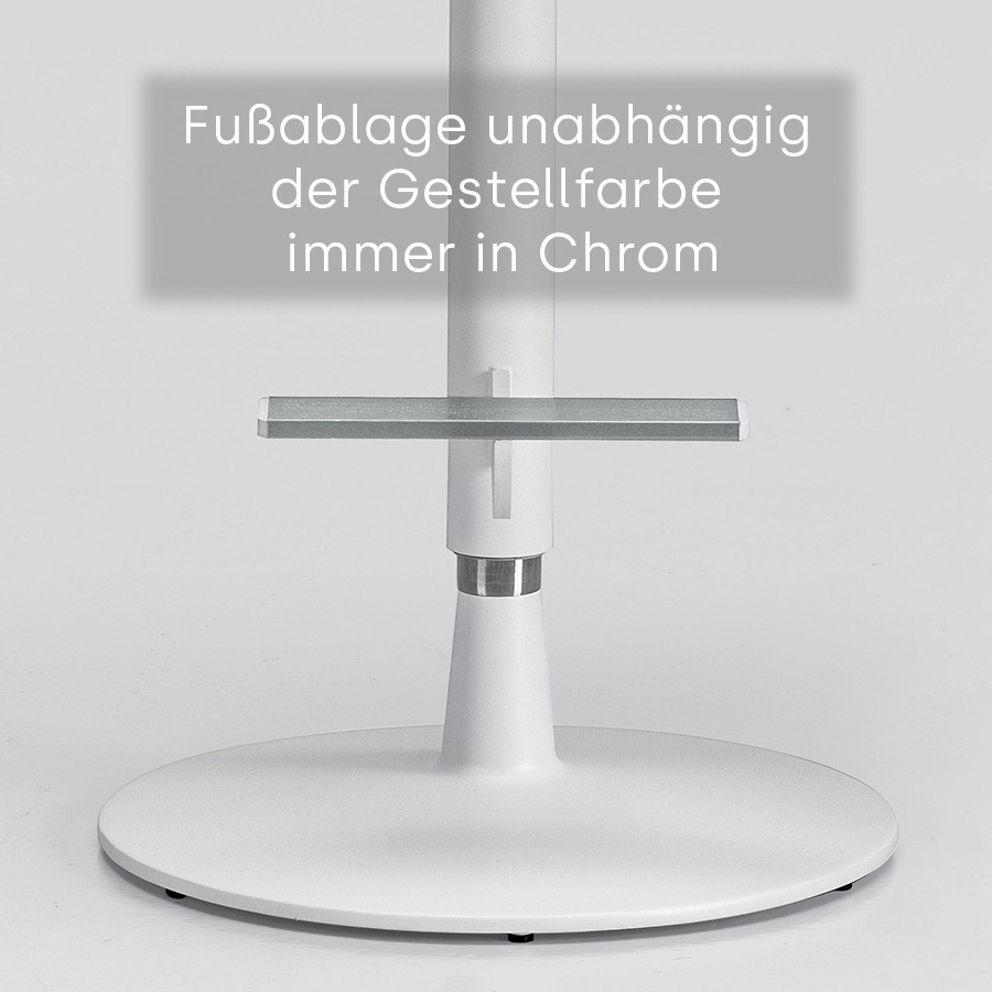 Kristalia BCN Barhocker neue Fußablage