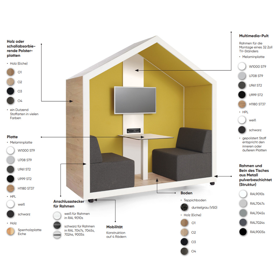 Bejot Treehouse TH2 Beispielbild Konfigurationen