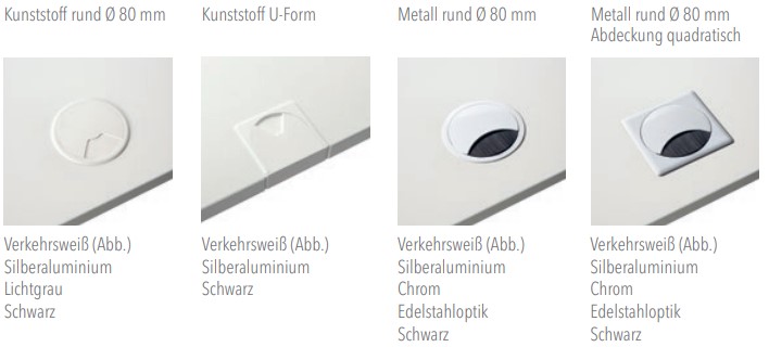 fm-fouraction-Kabelauslassdosen
