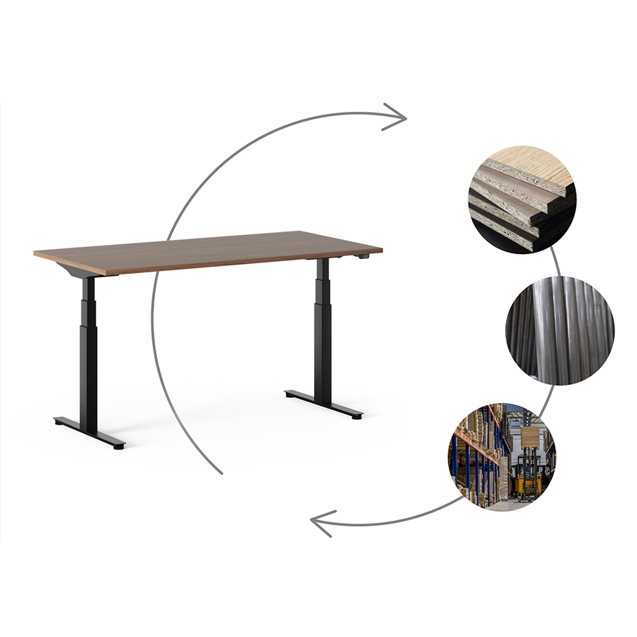 narbutas Q-Active Schreibtisch | Recyclingkreislauf