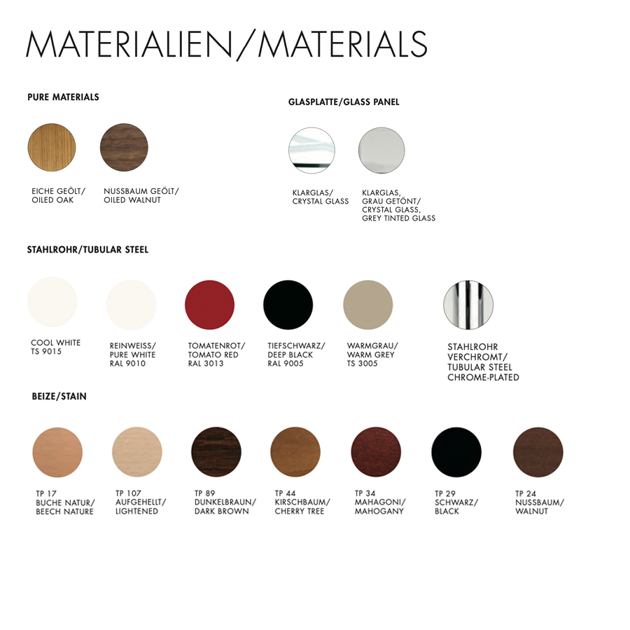 Alle verfügbaren Materialien im Überblick