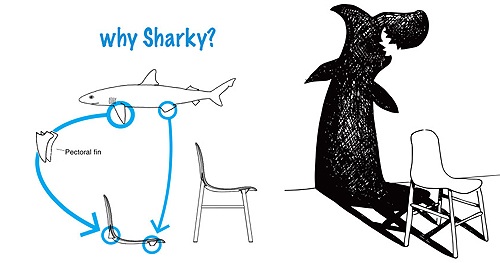 sharky-comic