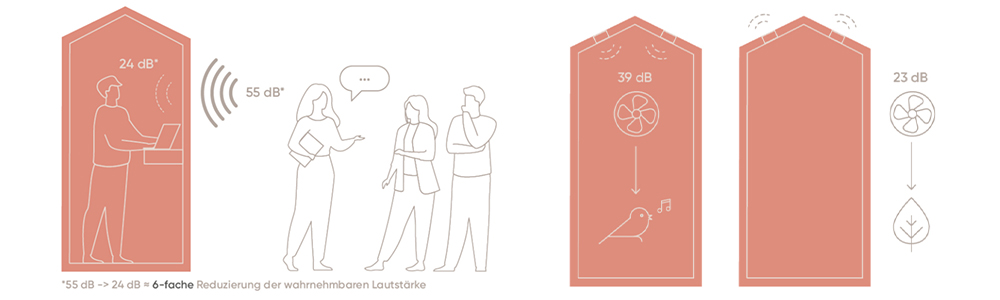 bejot-treehouse-telefonbox-banner-4